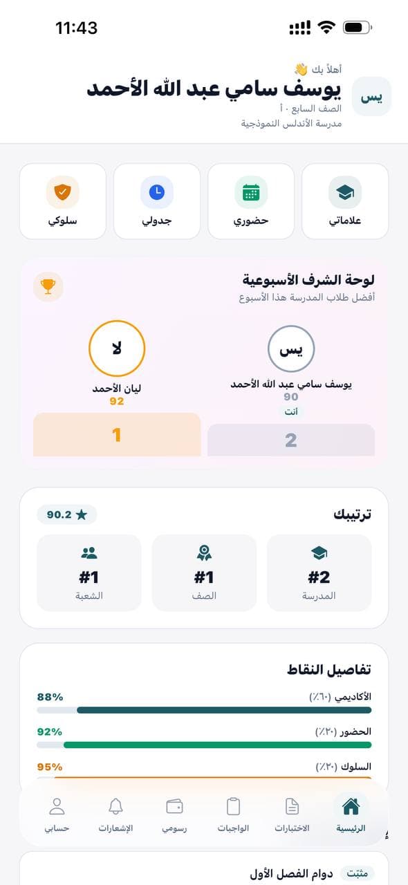 ملخّص آدم اليوم